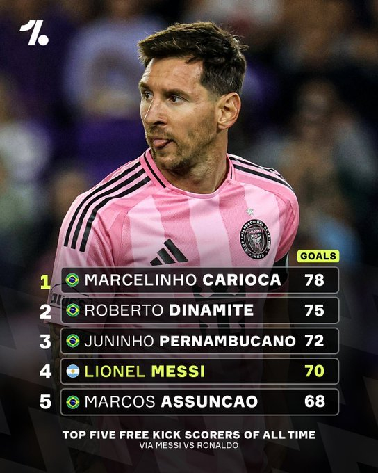 在线直播足球直播免费观看-梅西距历史定位球王仅差9球|莱昂内尔·梅西|任意球|巴西球员_新浪体育_新浪新闻